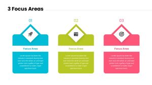 3-focus-areas-template-powerpoint-google-slides