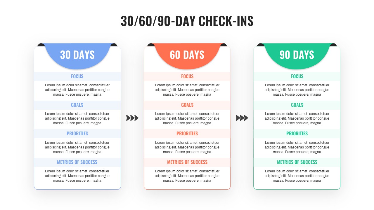 30-60-90-day-check-ins-template-powerpoint-google-slides