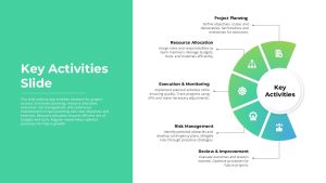 Key Activities Slide PowerPoint Template