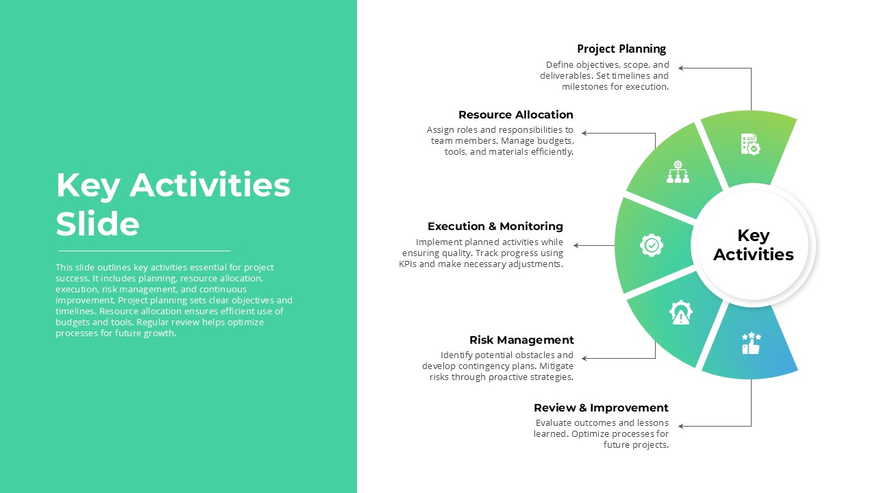 5 Process Key Activities Slide PowerPoint Template