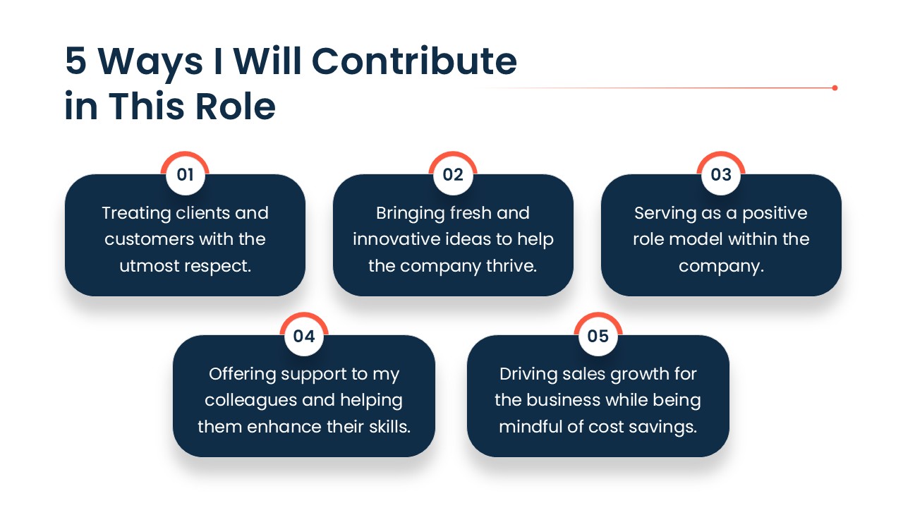 5-ways-i-will-contribute-in-this-role-template-powerpoint-google-slides
