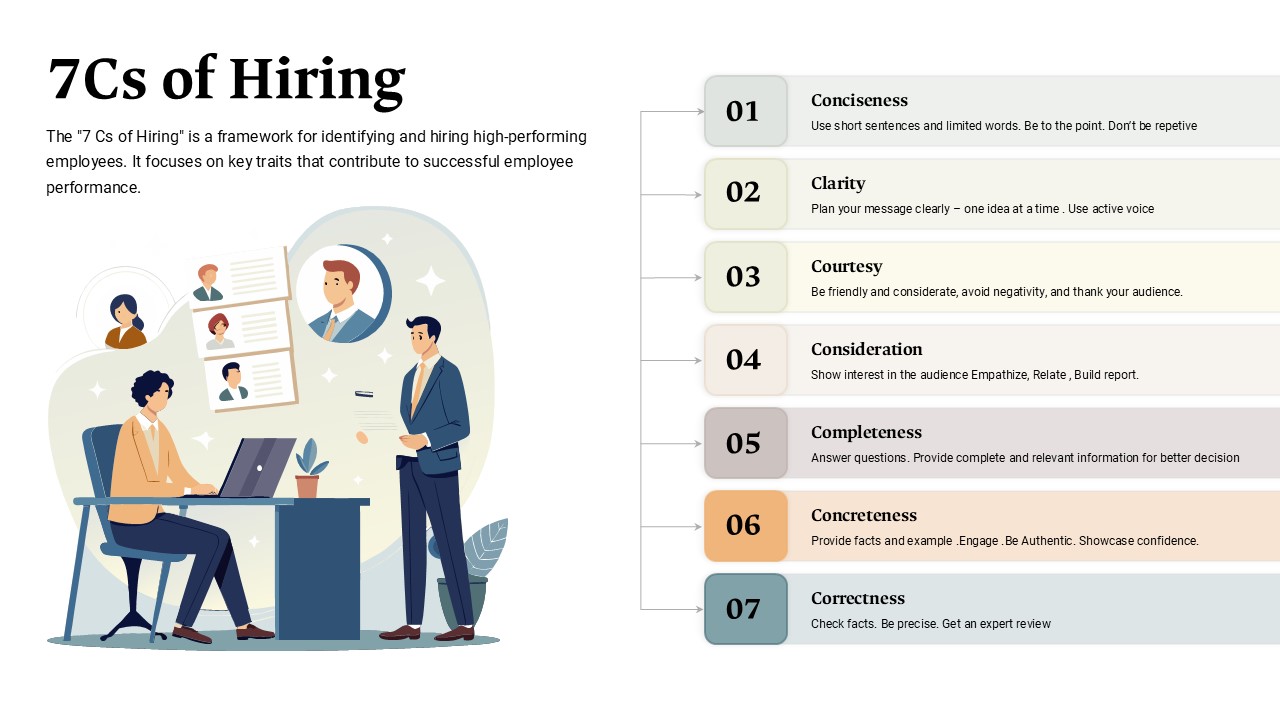 7cs-of-hiring-template-powerpoint-google-slides