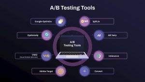 A B Testing Tools PowerPoint Template Dark Google Slides