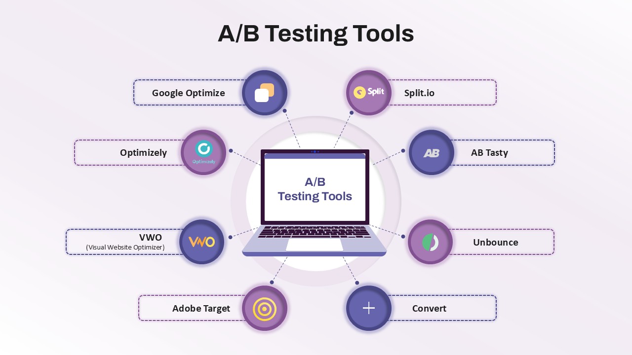 A B Testing Tools PowerPoint Template Google Slides
