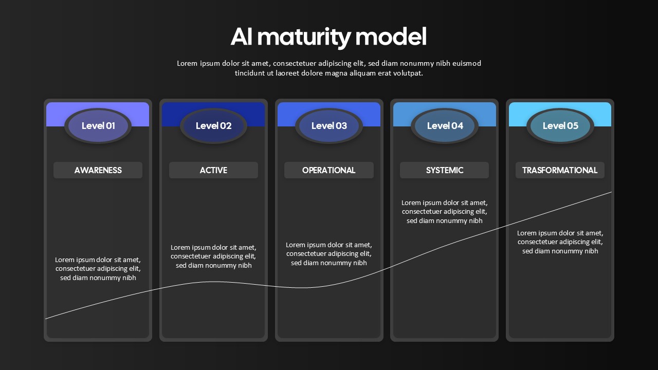 AI Maturity Model PowerPoint Template & google slide Dark