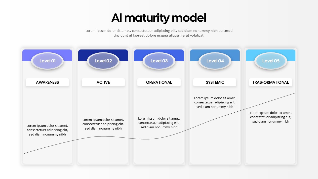 AI Maturity Model PowerPoint Template & google slide
