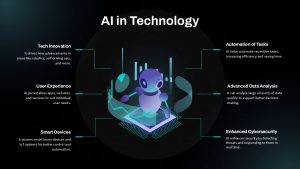 AI-Technology-PowerPoint-Template-google-slide-dark