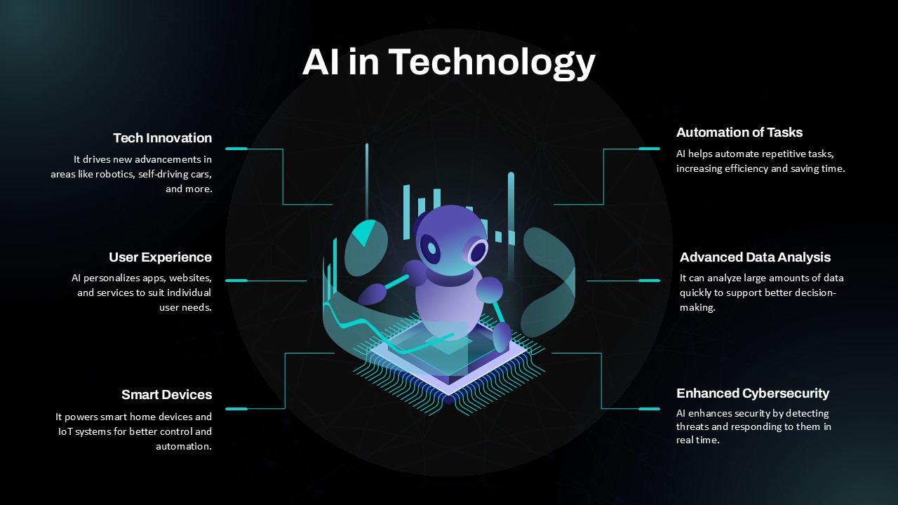 AI-Technology-PowerPoint-Template-google-slide-dark