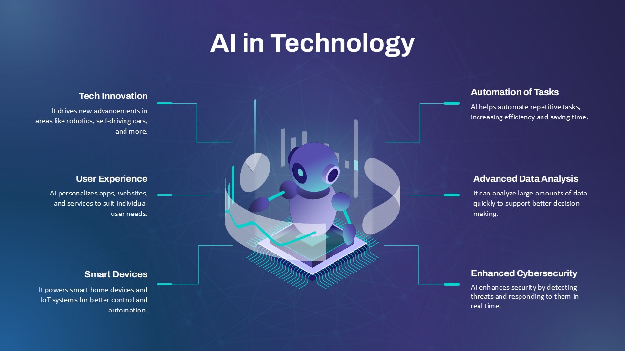 AI Technology PowerPoint Template & google slide