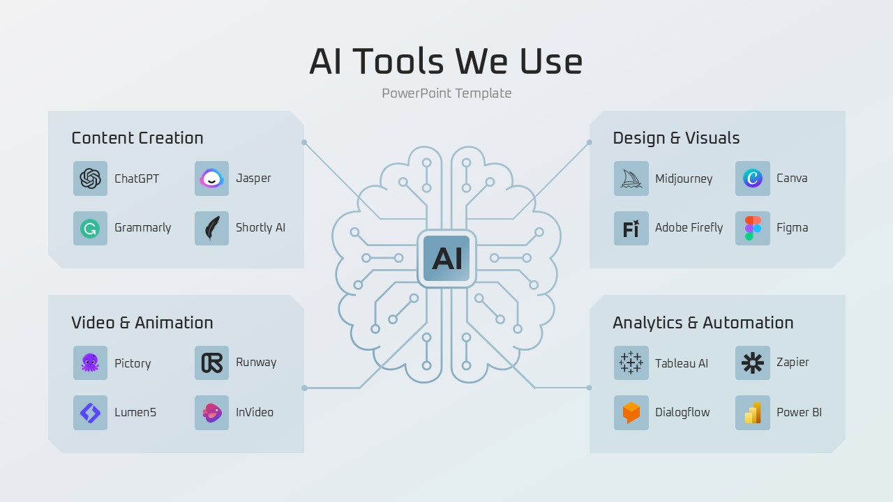 AI Tools We Use PowerPoint Template and Google Slides