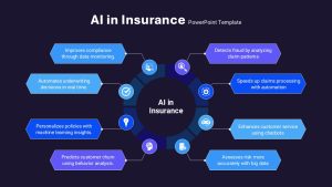 AI in Insurance PowerPoint Template Dark