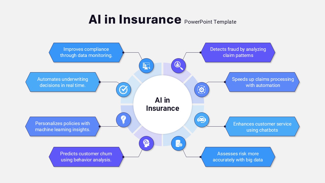 AI in Insurance PowerPoint Template