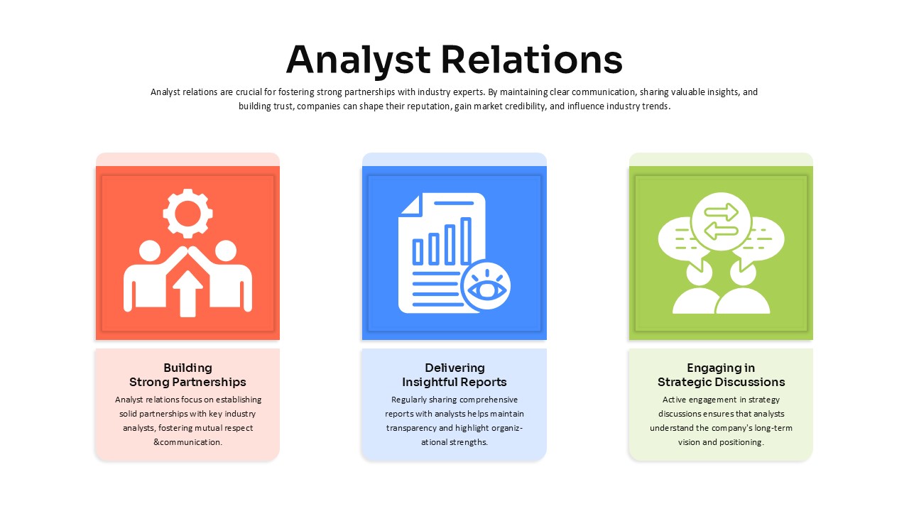 Analyst Relations PowerPoint Template & Google slide