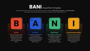 BANI PowerPoint Template Dark