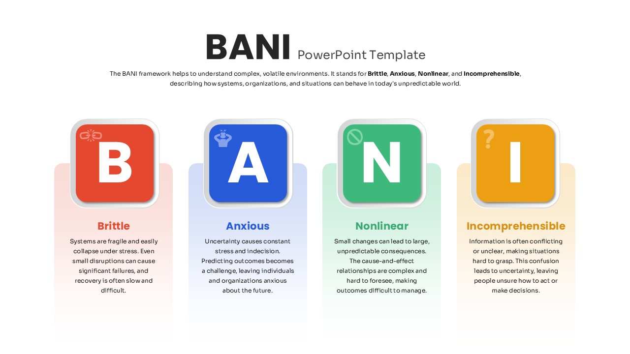BANI PowerPoint Template