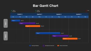 Bar Gantt Chart PowerPoint Template Dark