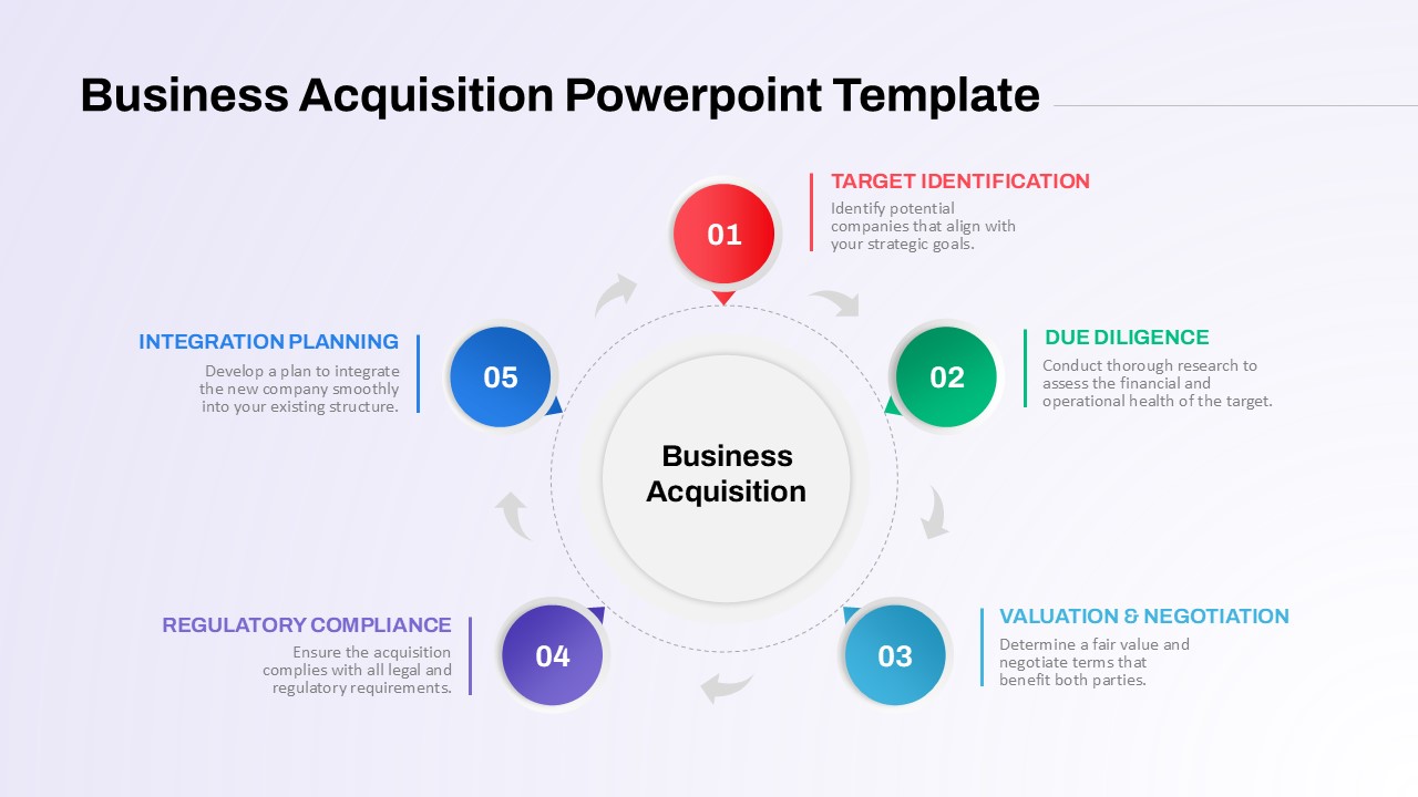 Business Acquisition Circular Diagram PowerPoint Template