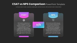 CSAT vs NPS Comparison PowerPoint Template Dark