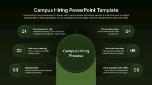 Campus Hiring PowerPoint Template Dark and Google Slides
