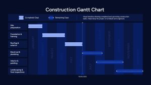 Construction Gantt Chart Template Dark PowerPoint and Google Slides