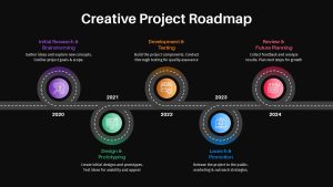 Creative Project Roadmap PowerPoint Template Dark & google slide