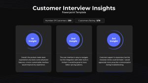 Customer Interview PowerPoint Template Dark