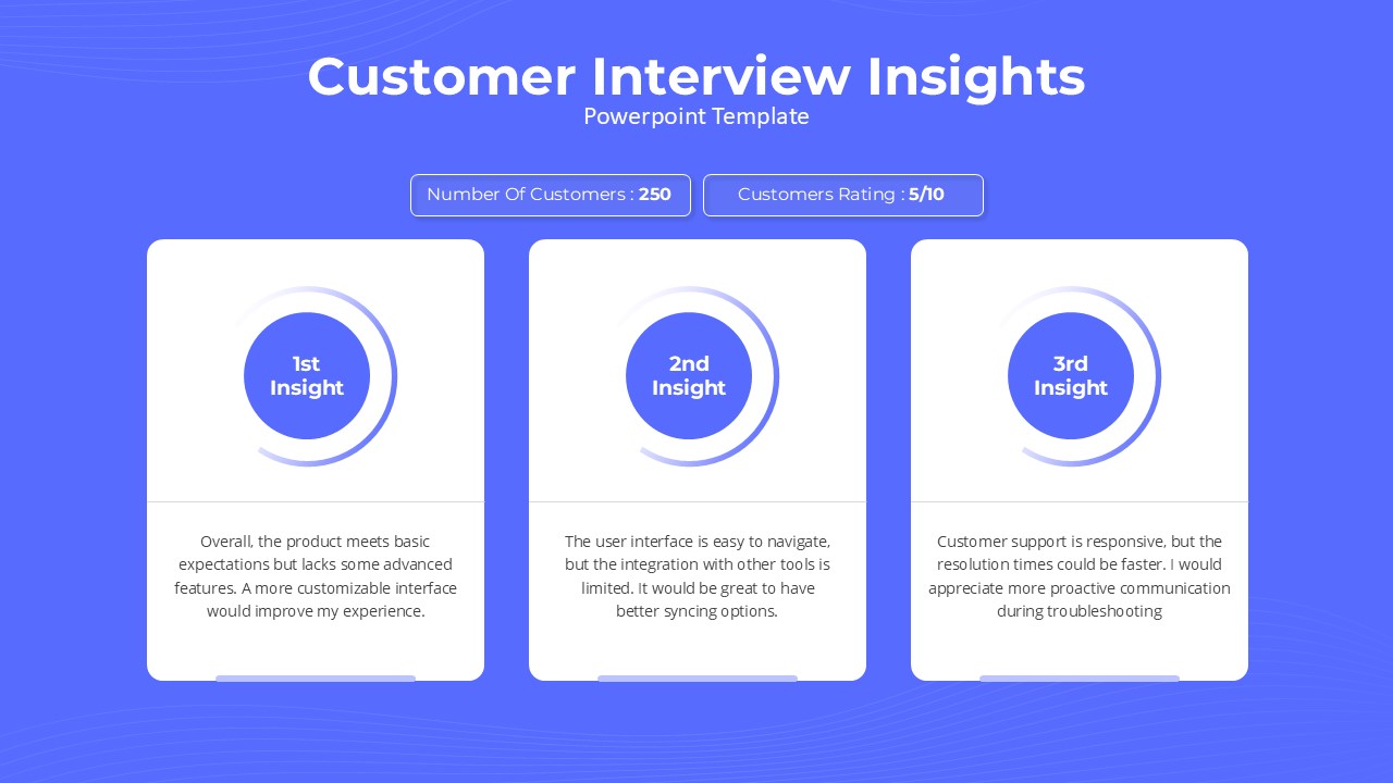Customer Interview PowerPoint Template
