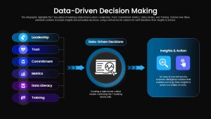 Data-Driven Decision Making PowerPoint Template Google slide Dark