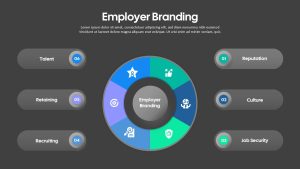 Employer Branding PowerPoint Template Google Slides Dark