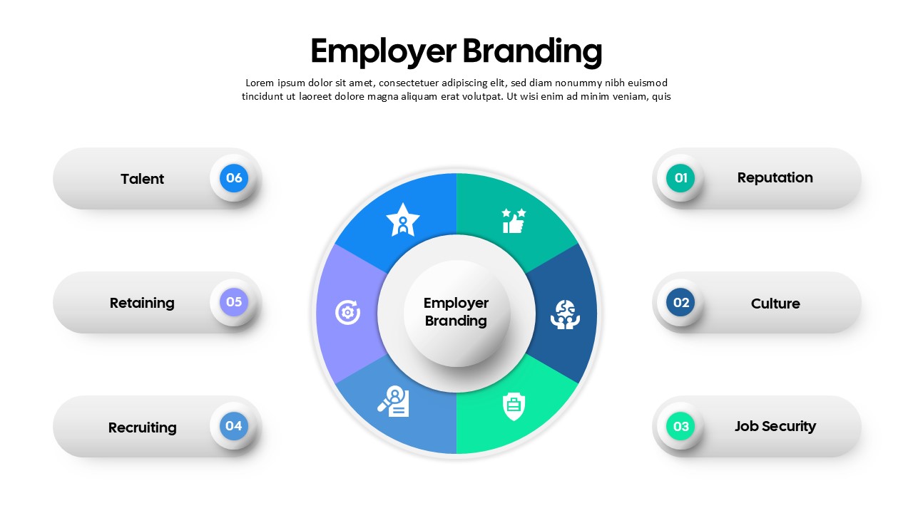 Employer Branding PowerPoint Template Google Slides