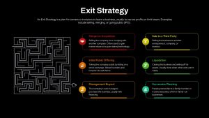 Exit Strategy PowerPoint Template and Google Slides Dark