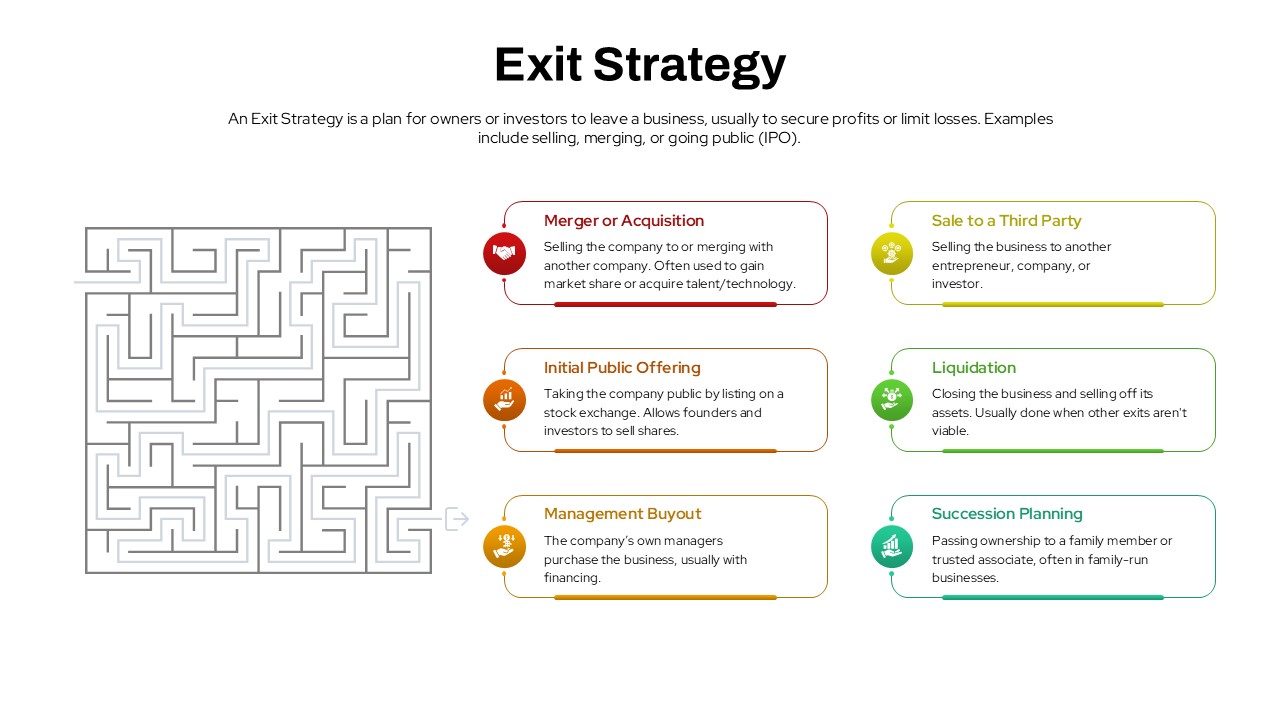 Exit Strategy PowerPoint Template and Google Slides