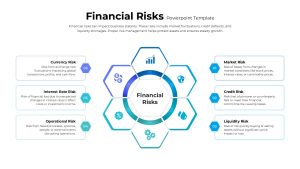 Financial Risks Powerpoint Template