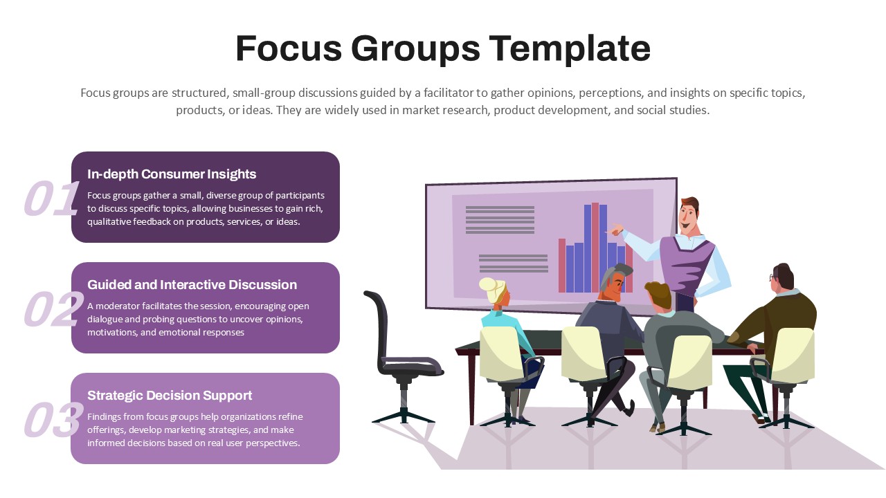 Focus Groups Template PowerPoint and Google Slides