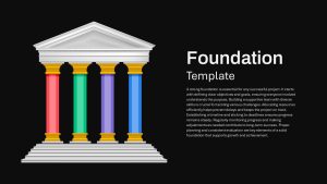 Foundation PowerPoint Template For Business Fundamentals