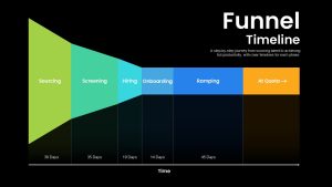 Funnel Timeline PowerPoint Template Dark