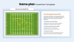 Game Plan PowerPoint Presentation Template