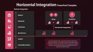 Horizontal Integration PowerPoint Template Dark