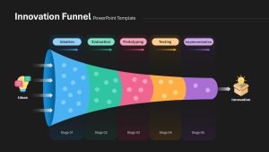 Innovation Funnel PowerPoint Template and Google Slides Dark