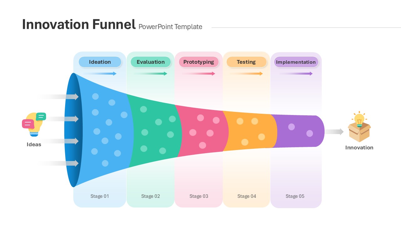 Innovation Funnel PowerPoint Template and google slides