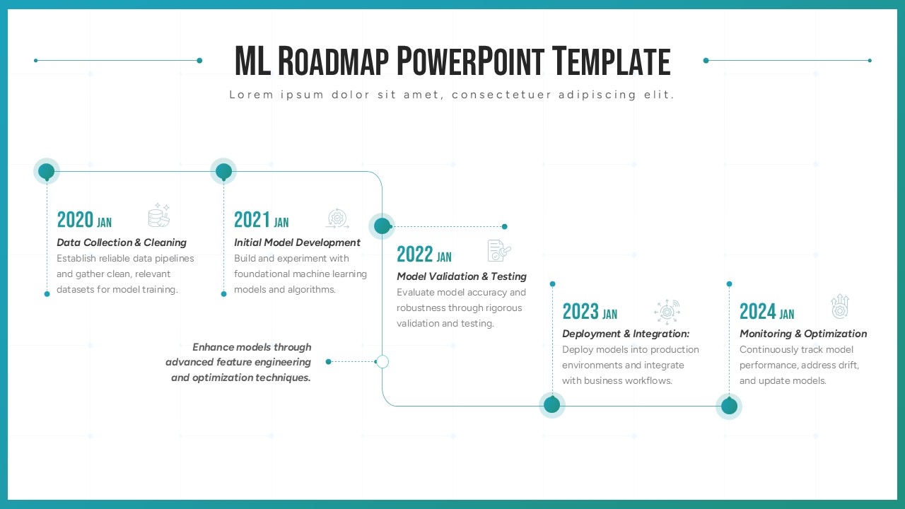 ML Roadmap PowerPoint Template Dark