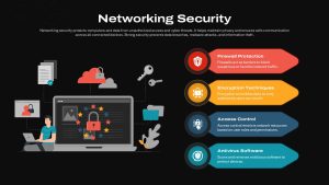 Networking Security PowerPoint Template Dark & google slide