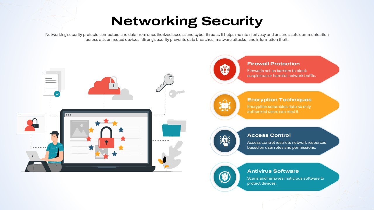 Networking Security PowerPoint Template & google slide