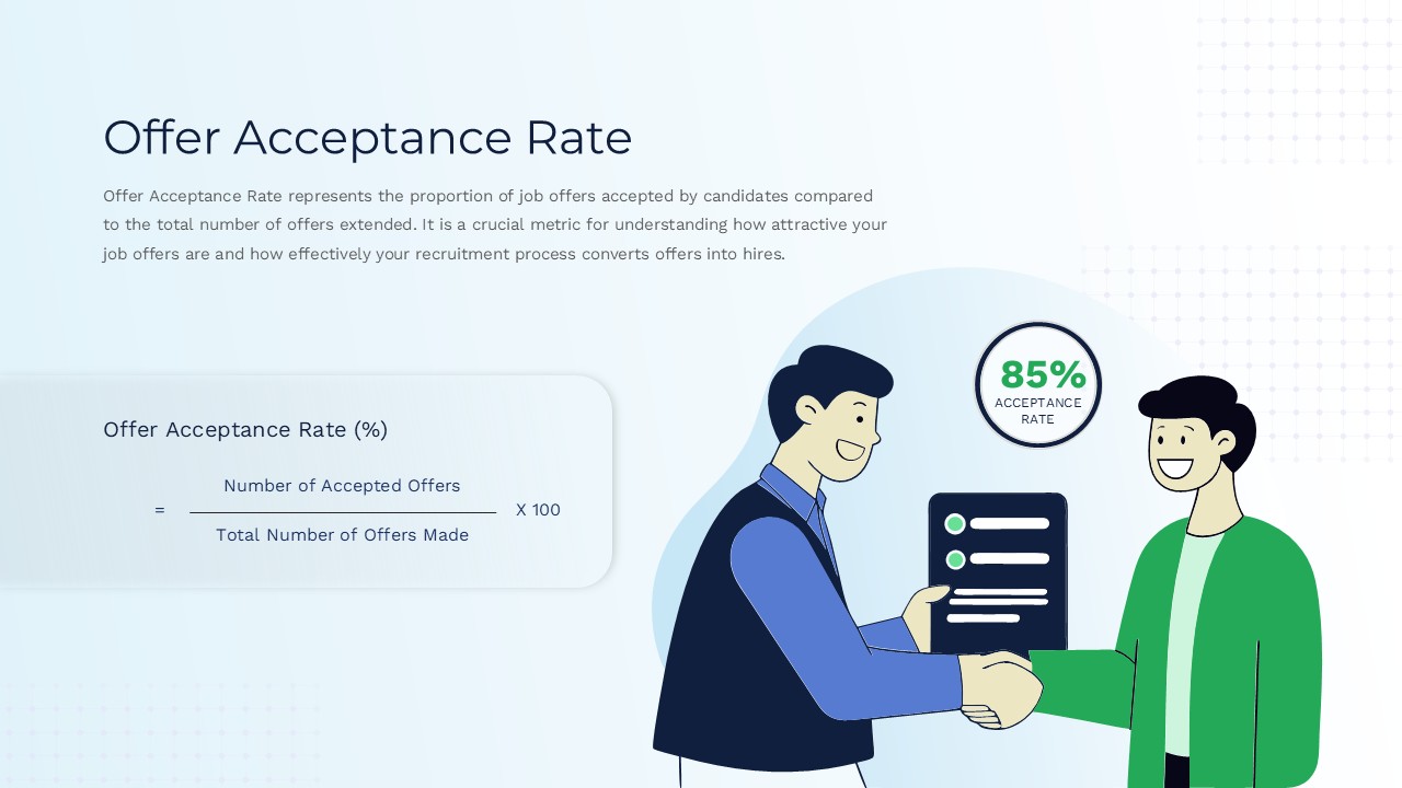 Offer Acceptance Rate PowerPoint Template & google slide