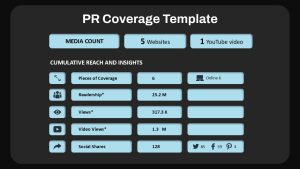 PR Coverage PowerPoint Template Dark Google Slides
