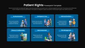 Patient Rights PowerPoint Template & google slide Dark
