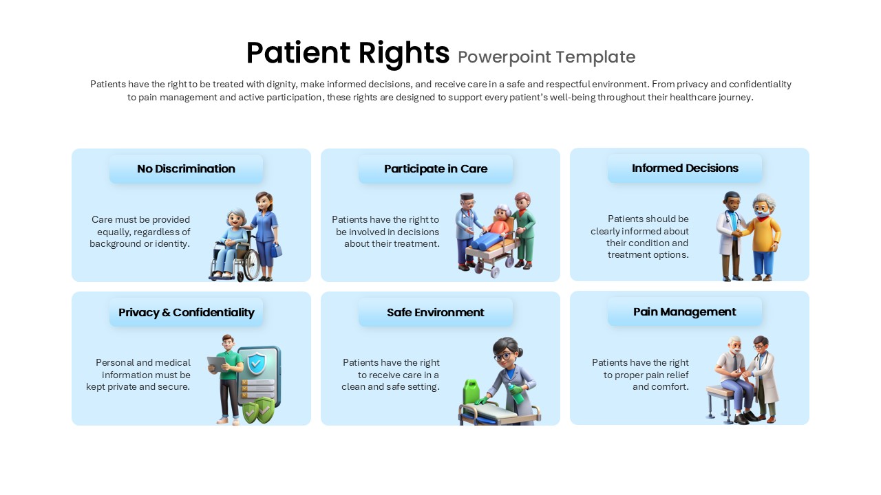 Patient Rights PowerPoint Template & google slide