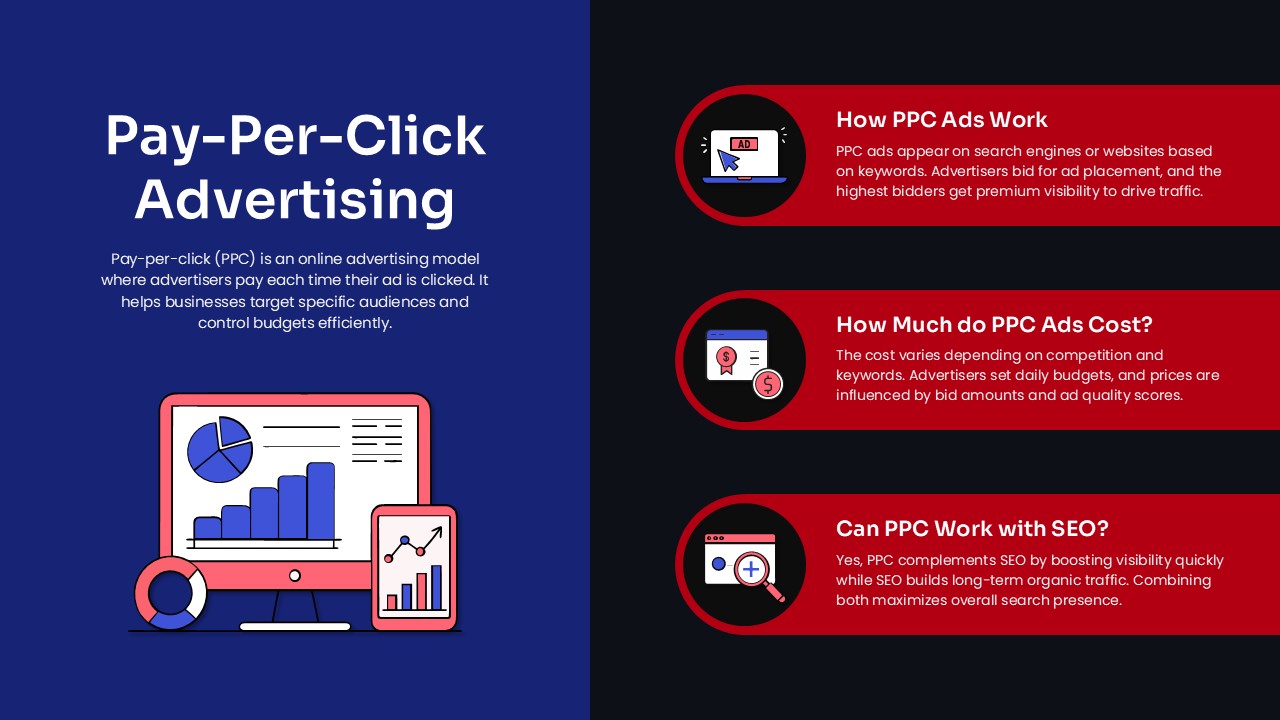 Pay-Per-Click Advertising PowerPoint Template Dark