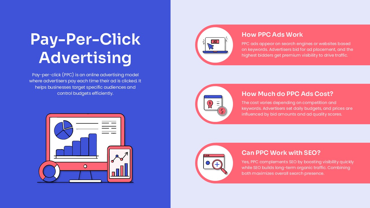 Pay-Per-Click Advertising PowerPoint Template