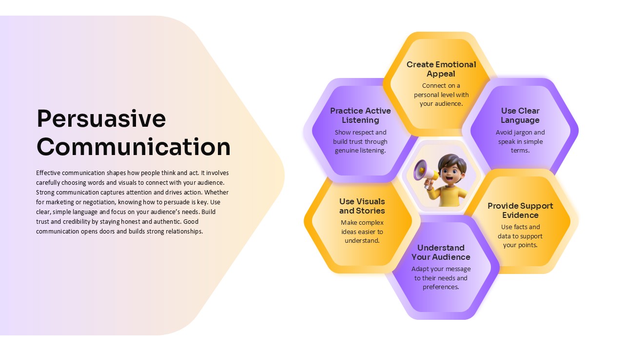 Persuasive Communication PowerPoint Template and Google Slides